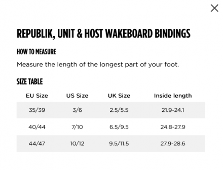 Комплект вейкборд Jobe Logo с креплениями Unit Bindings Package